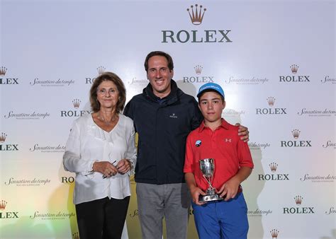 coppa rolex